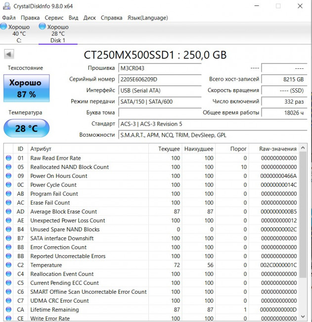 SSD-накопитель Crucial MX500 250GB 