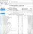 SSD-накопитель Crucial MX500 250GB 