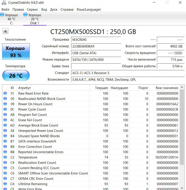 SSD-накопитель Crucial MX500 250GB 