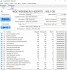 Жёсткий диск 2.5" WD Black 500GB WD5000LPLX