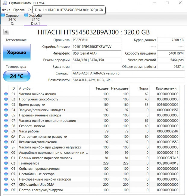 Жёсткий диски 2.5" Hitachi 5K500.B-320 320GB