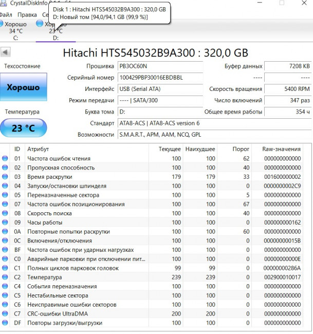 Жёсткий диски 2.5" Hitachi 5K500.B-320 320GB