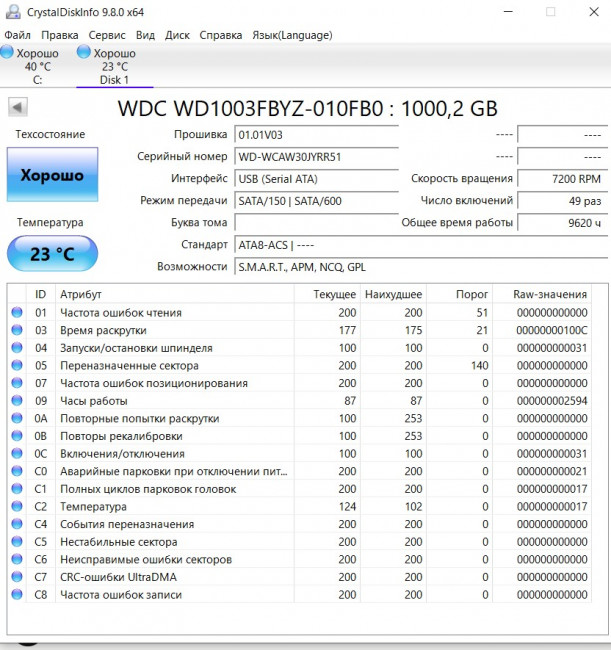 Жёсткий диск 3.5" WD  1TB WD1003FBYZ